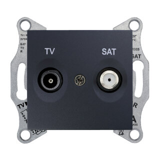 SE Sedna Розетка TV/SATоконечная 1db Графит