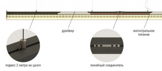 Светильник подвесной Босма VERNA SLIM LN 28W Ra80 4000K 220V LED опал T60, 995мм серый