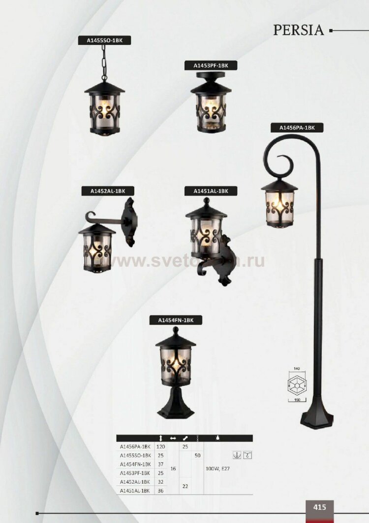 Уличный светильник ARTELAMP  A1454FN-1BK