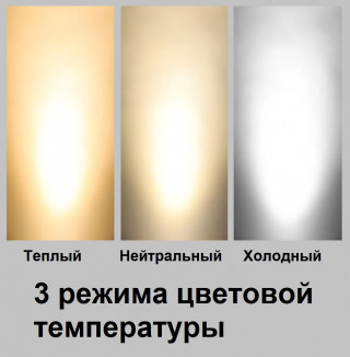 Люстра AURA 5787/4+4 Led WT